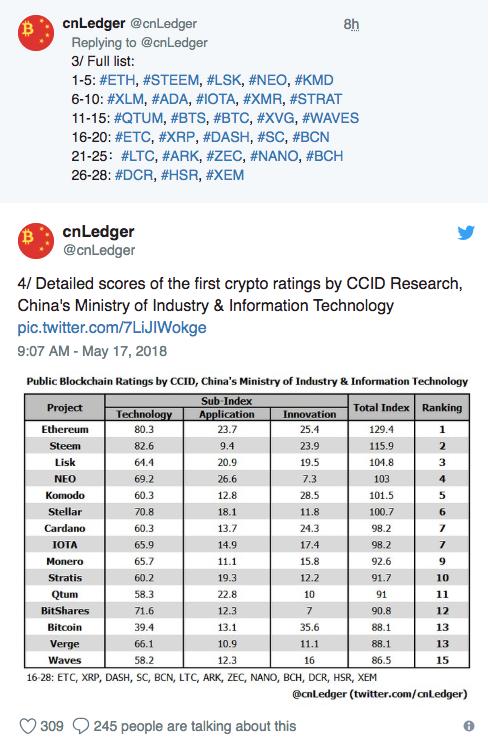 Screen Shot 2018-05-17 at 5.40.04 PM.png