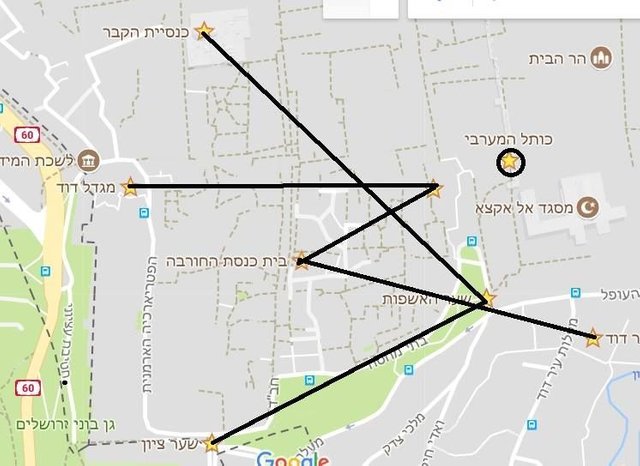 LS Jerusalem.jpg