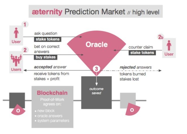 aeternity.jpg