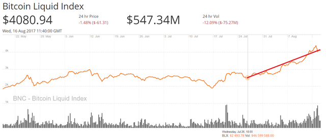 bitcoin-price-2.png