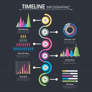 graphicstock-timeline-infographic-template-layout-with-various-statistical-graphs-and-charts-for-business-concept_S2UY5FJ13e_thumb.jpg