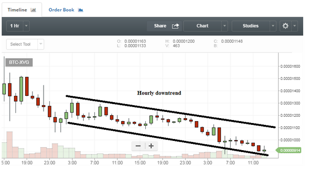 XVG1hr.png