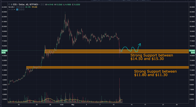 Screen Shot 2018-05-11 at 7.06.08 PM.png