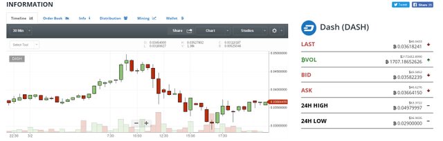 dash.jpg