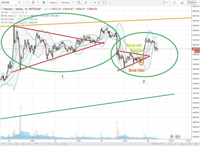 BTCUSD.jpg