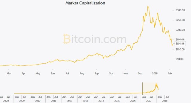 market cap btc.jpg