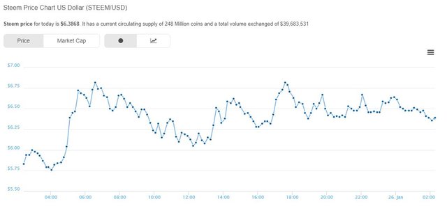 steem.JPG