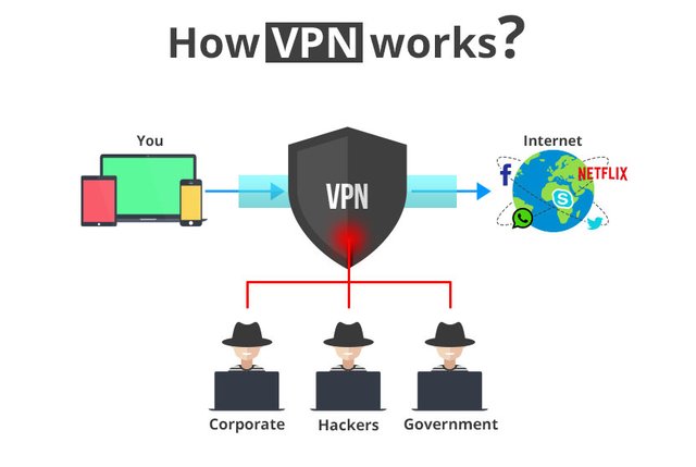 what-is-vpn-2.jpg