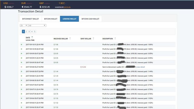 tranasction detail lending wallet09102017.JPG