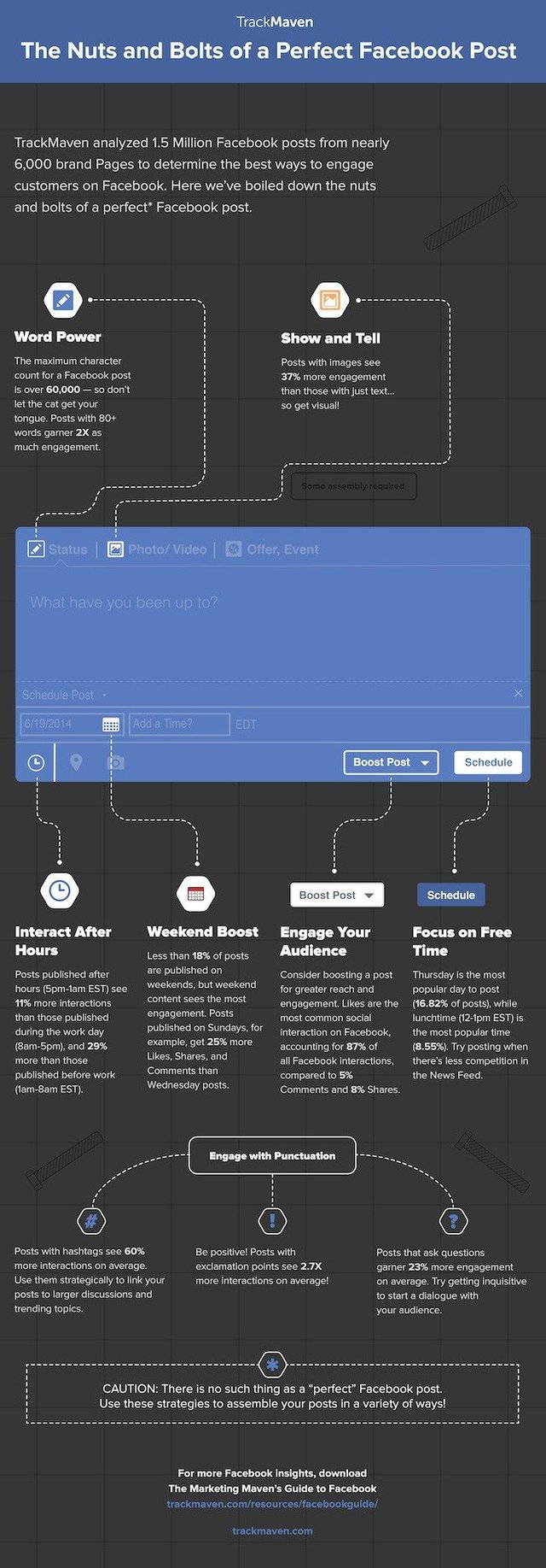 The-Nuts-and-Bolts-of-a-Perfect-Facebook-Post-1.jpg