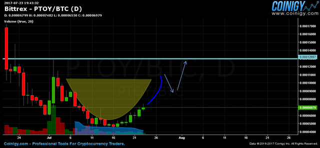 ptoy cup and handle.png