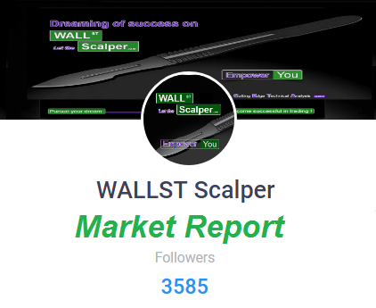 Investfeed 3585 Market report.png