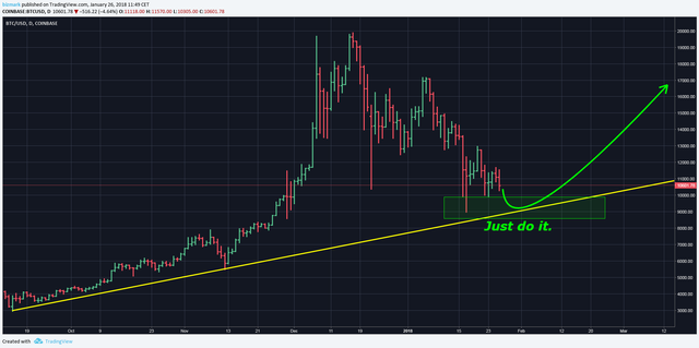 BTCUSD.png