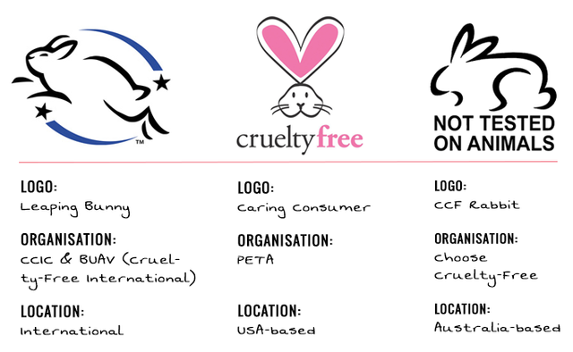 cruelty-free-bunny-logo-symbol.png