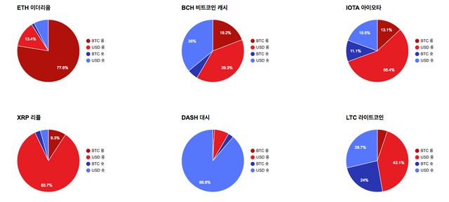 스크린샷 2017-12-26 오전 12.28.28.png