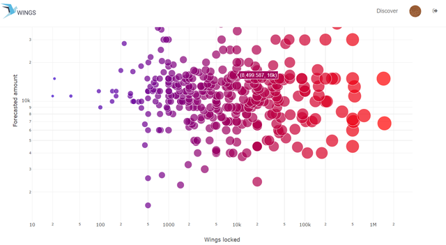 grafic pronostic.png