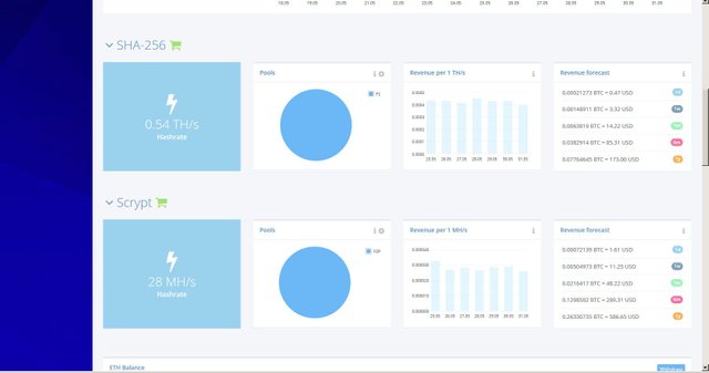 hashflare-2 hashrates.jpg