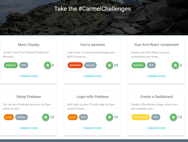 Carmel Challenges.png