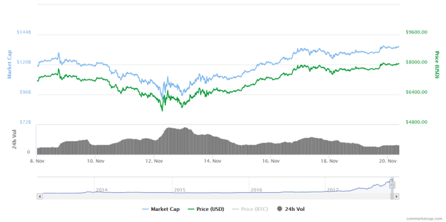 ATH-8100-BTC.png