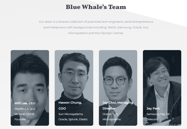 blue whale team.PNG