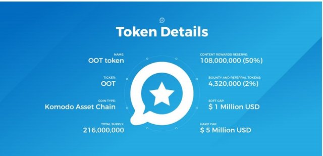 TOKEN DETAILS.jpg