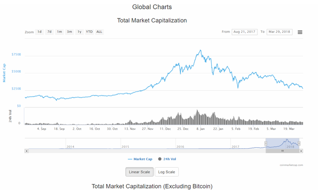 Market Cap.png