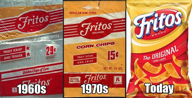 cSbVX-1462894276-embed-fritos_final.jpg