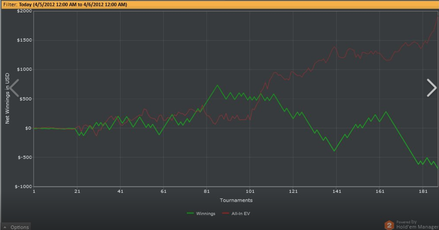 poker-graph.png