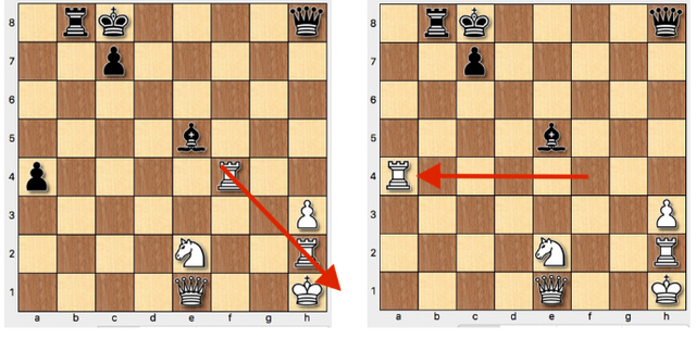 Chess memes/Never follow the advice of an opponent. Part 2 #chess