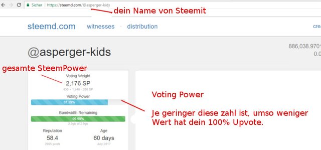 votingpower.jpg