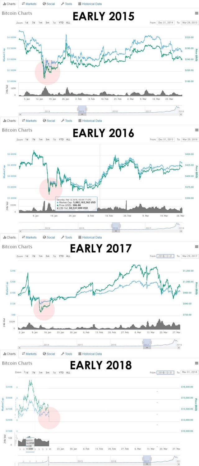 bitcoin pattern.jpg