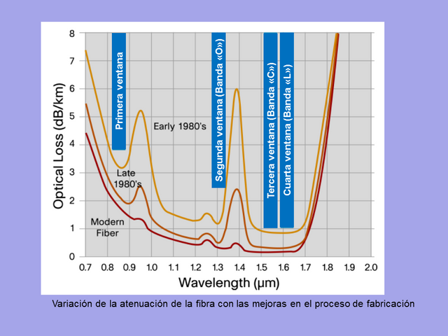 Diapositiva14.png