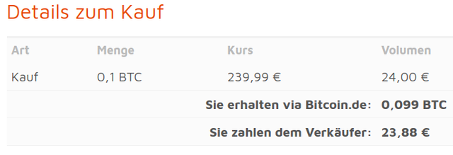 Screenshot of my first bitcoin-buy. Yes, that's 0,1BTC for 24€ :)