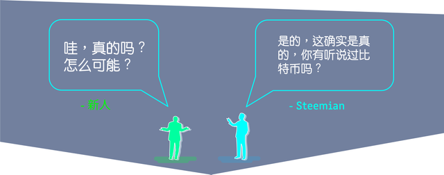 171004_ Chinese Welcome-to-Steemit-02.png