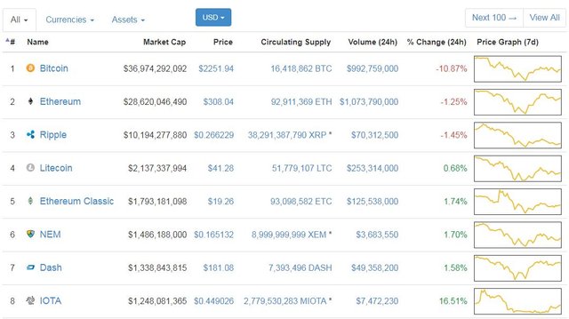 coinmarketcap11.JPG