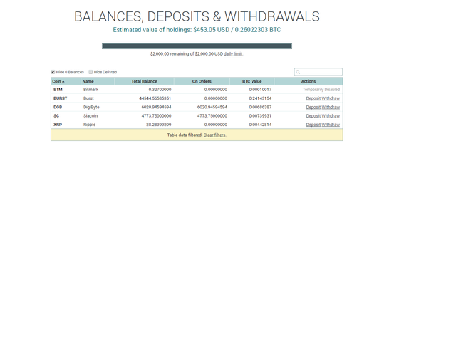 poloniex 2.png