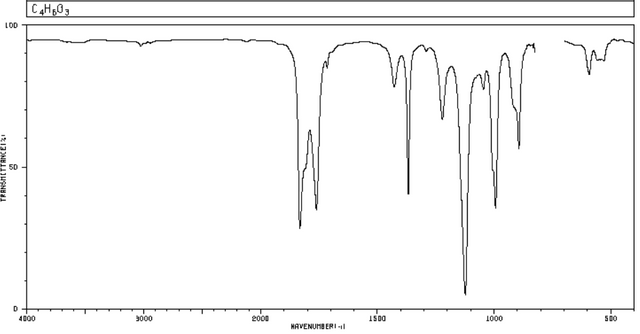 Guess-the-compound-IR.PNG