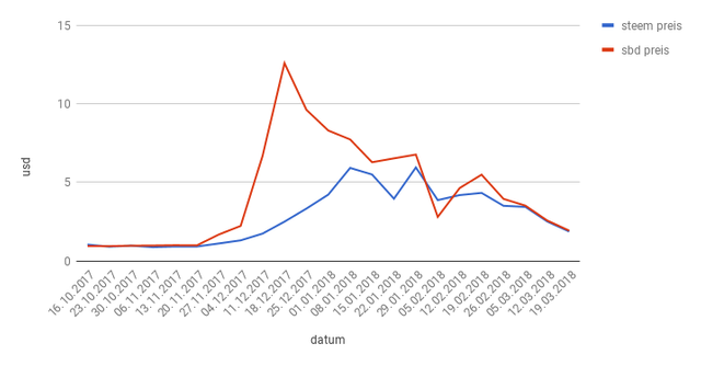 chart(1).png