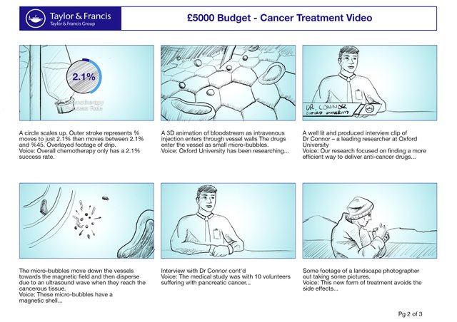 Storyboard £5000 page 002.jpg