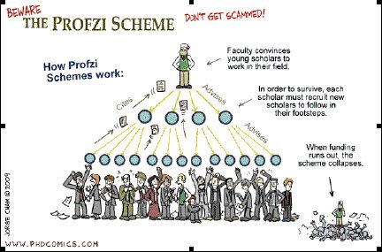 ponzi-semasi.jpg