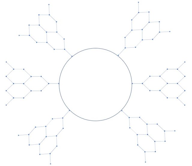 Guass-Markov-multiple-chains.jpg