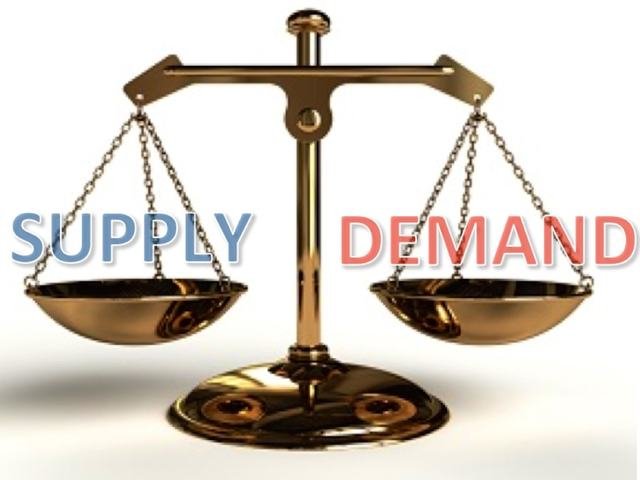 supply-demand-scales.1464780903.jpg