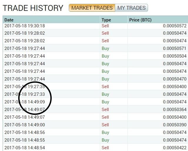 poloniex_STEEM_trades_1.jpg