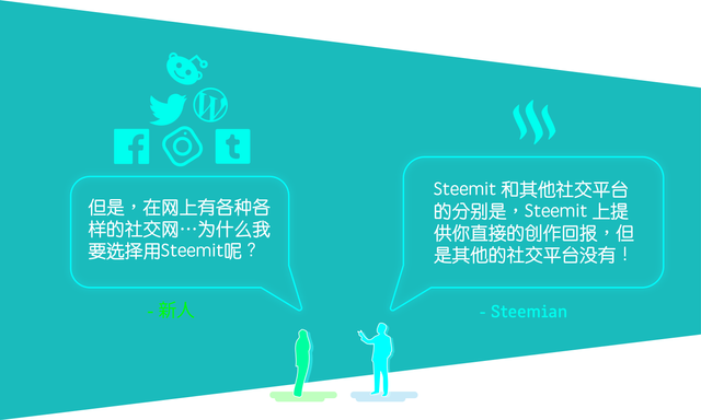 171004_ Chinese Welcome-to-Steemit-04.png