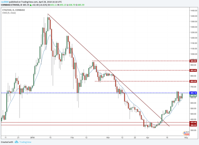Ethereum.png
