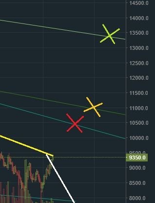 Feb 3 BTC T&A2.jpg