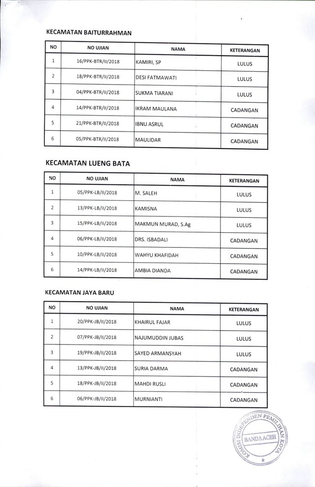 hasil-wawancara-PPK-3.jpg