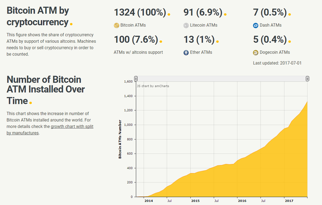 bitcoin  crypto.png