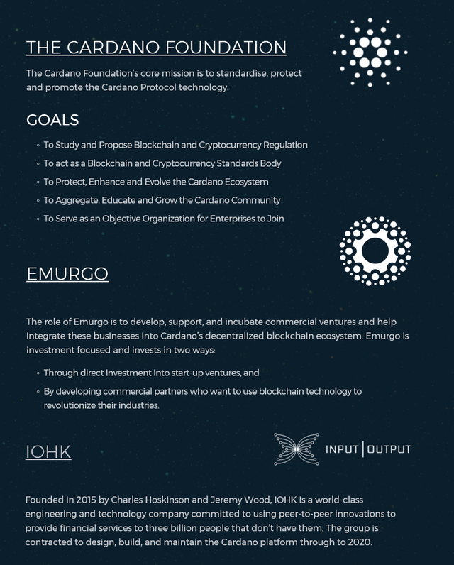 cardano leaderboard.png