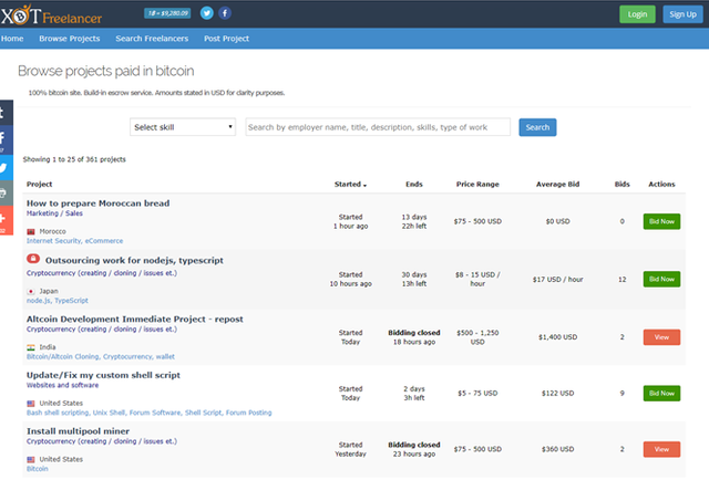 XBT freelancer where to find a cryptocurrency freelancer.png